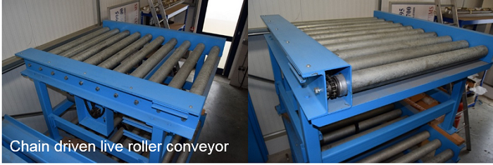 Chain driven live roller conveyor